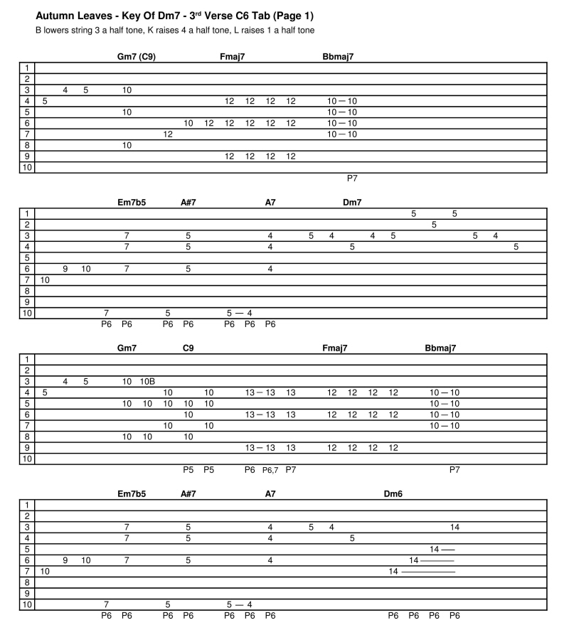 Autumn Leaves Guitar Tab Pdf Autumn Leaves Guitar Tab Pdf