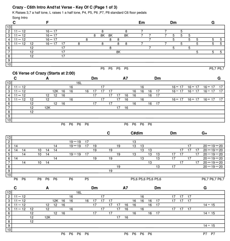 verantwoordelijkheid Gezag Kwijtschelding Crazy - Complete C6 Tab + Song Audio + Chords +Track : The Steel Guitar  Forum