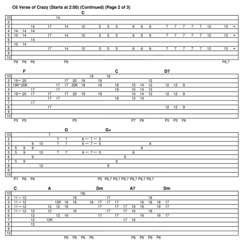 verantwoordelijkheid Gezag Kwijtschelding Crazy - Complete C6 Tab + Song Audio + Chords +Track : The Steel Guitar  Forum