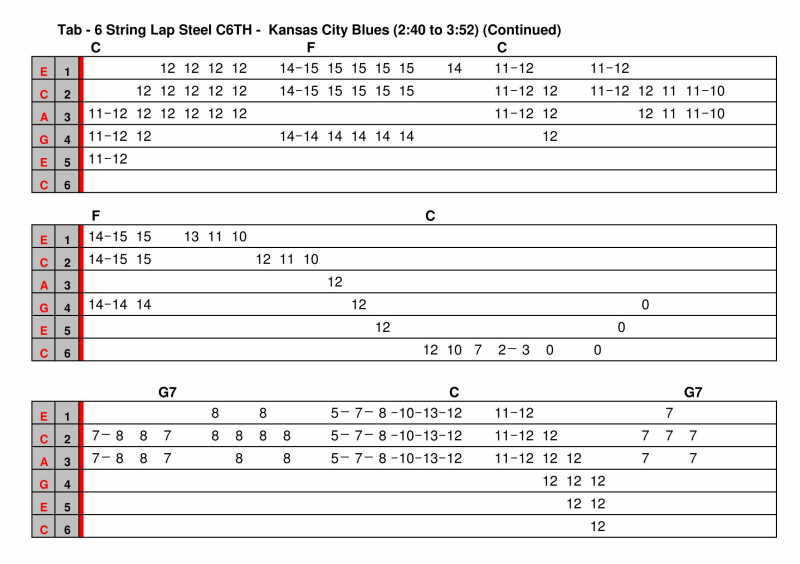 c6 lap steel download files