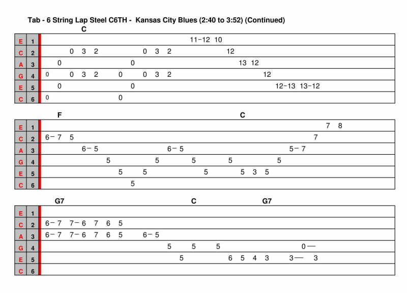 C6 Tuning Chord Chart