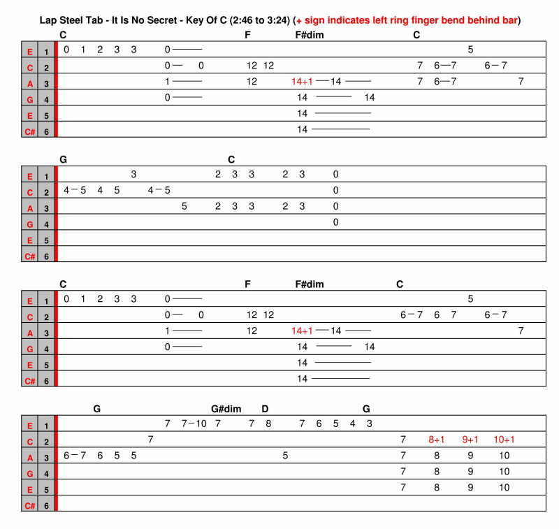 Lap Steel Guitar Chords Chart