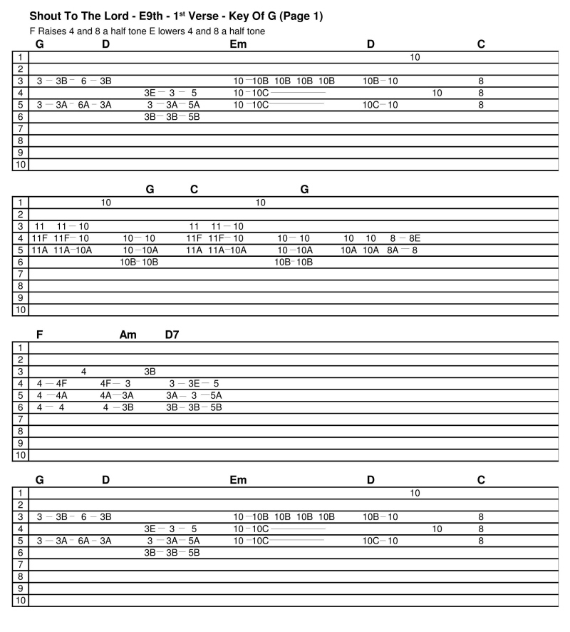 Shout To The Lord Chord Chart