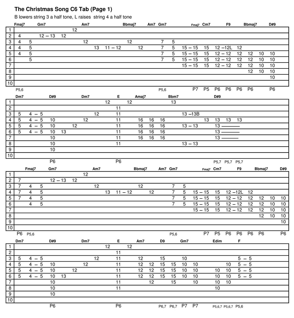 Pedal Steel E9 Chord Chart Pdf