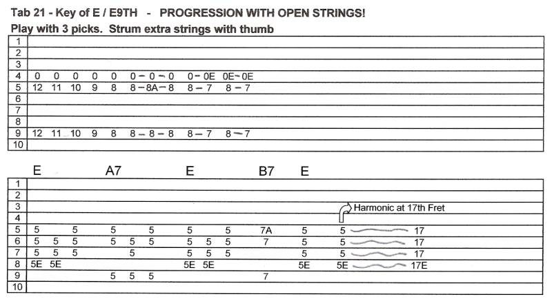 Pedal Steel Guitar Chords